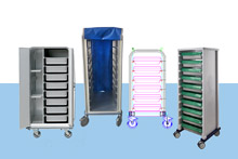 Sterile Processing & Procedure Carts